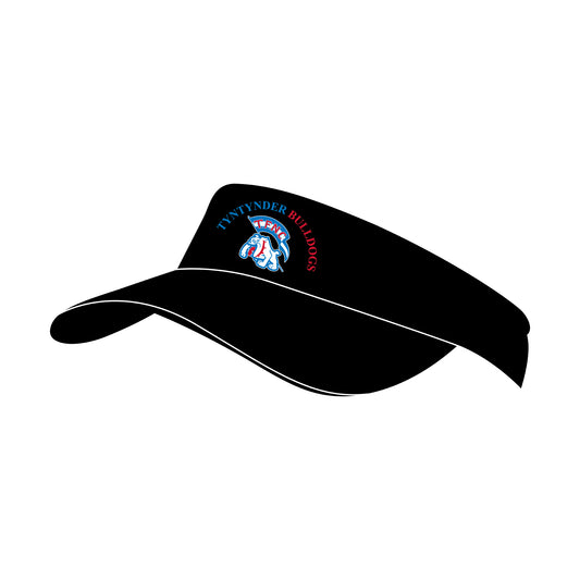 Tyntynder FNC Visor